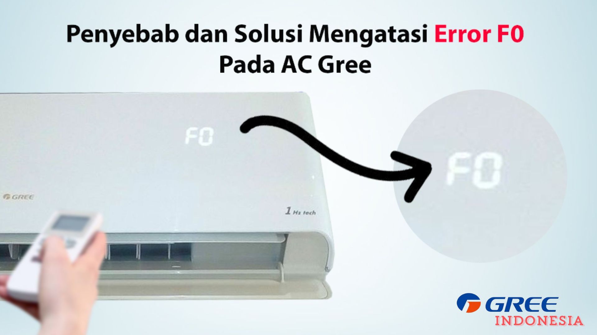 Kode error AC Gree: 7 Masalah yang Sering Terjadi yang Harus Kamu Tahu