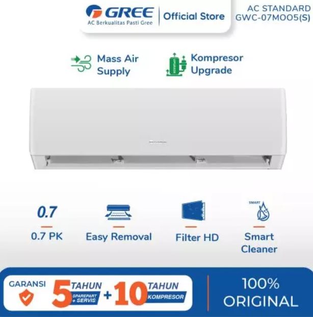 Type-Type AC Gree 3/4 Pk yang Cocok untuk Anda