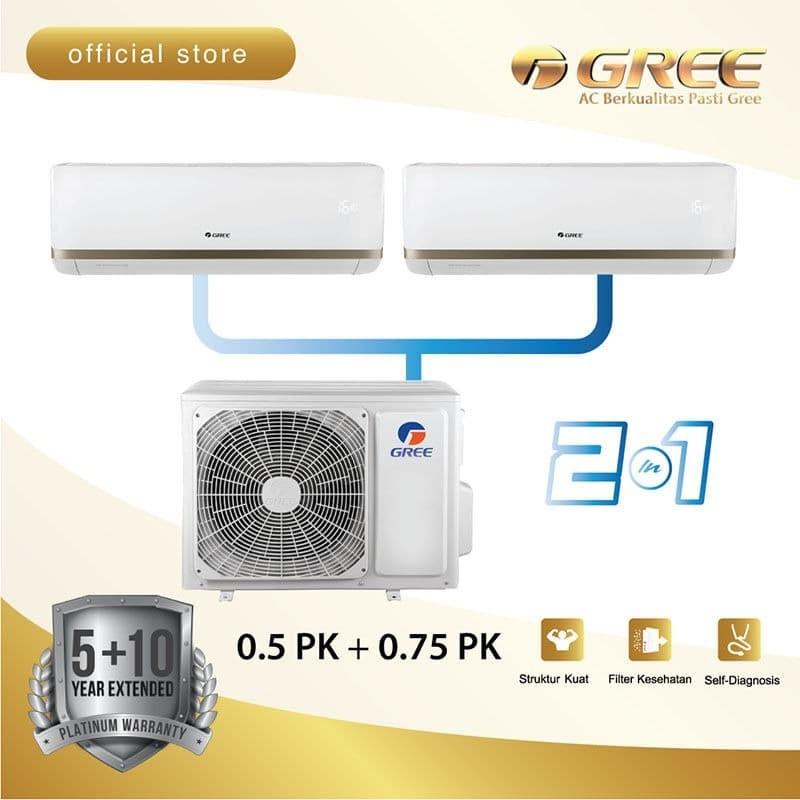 Harga Ac Gree 1/2 Pk Low Watt Di Jakarta Desember 2024