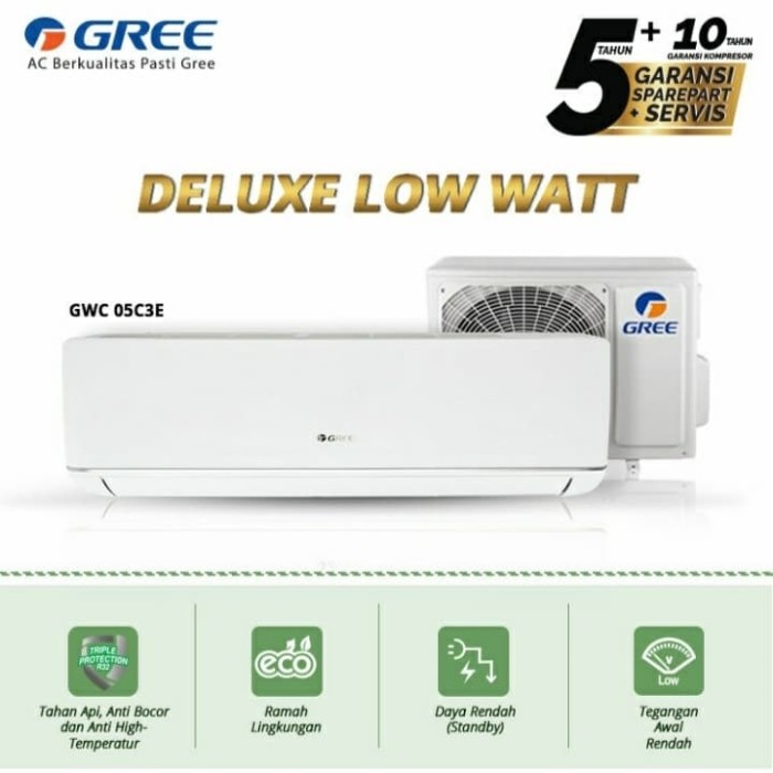 Harga Ac Gree 1/2 Pk Low Watt Di Jakarta Desember 2024