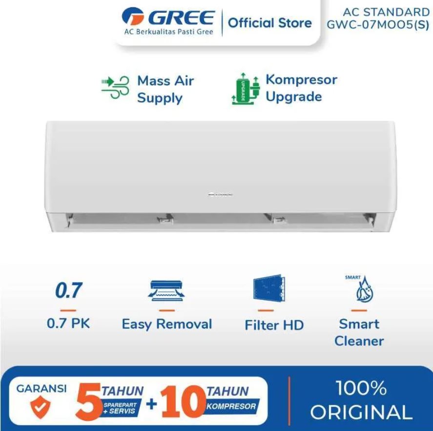 Daftar Harga AC Gree 3/4 Pk Wilayah Jakarta 2024